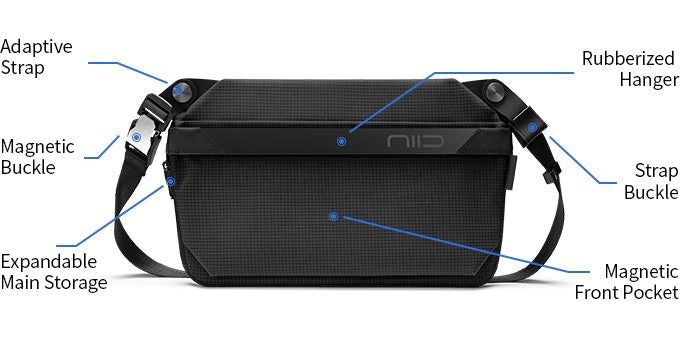 NEO Series 2.0 | The Minimalist Bags for Work (and Life) – NIID