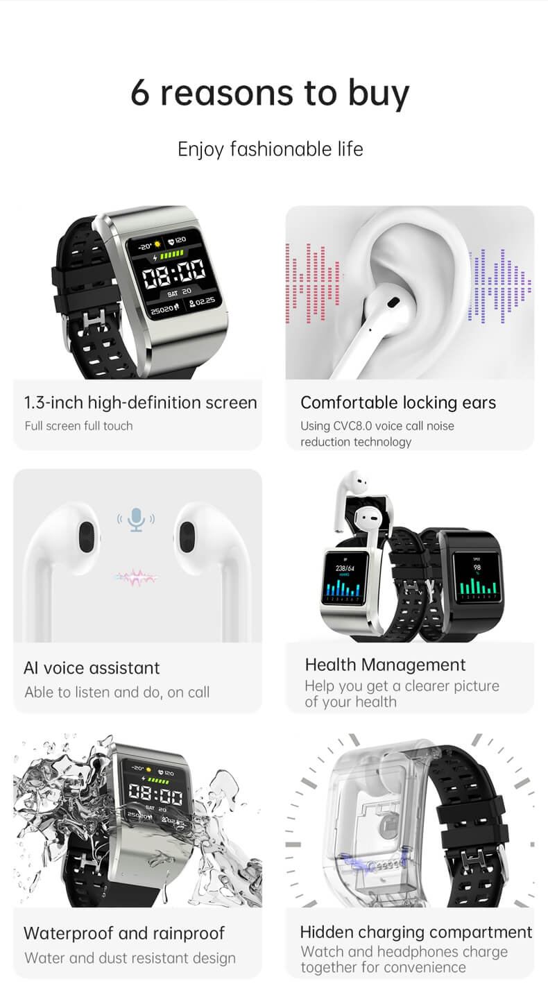 Findtime Smartwatch with Earbuds Blood Pressure Monitor Heart Rate Blood Oxygen