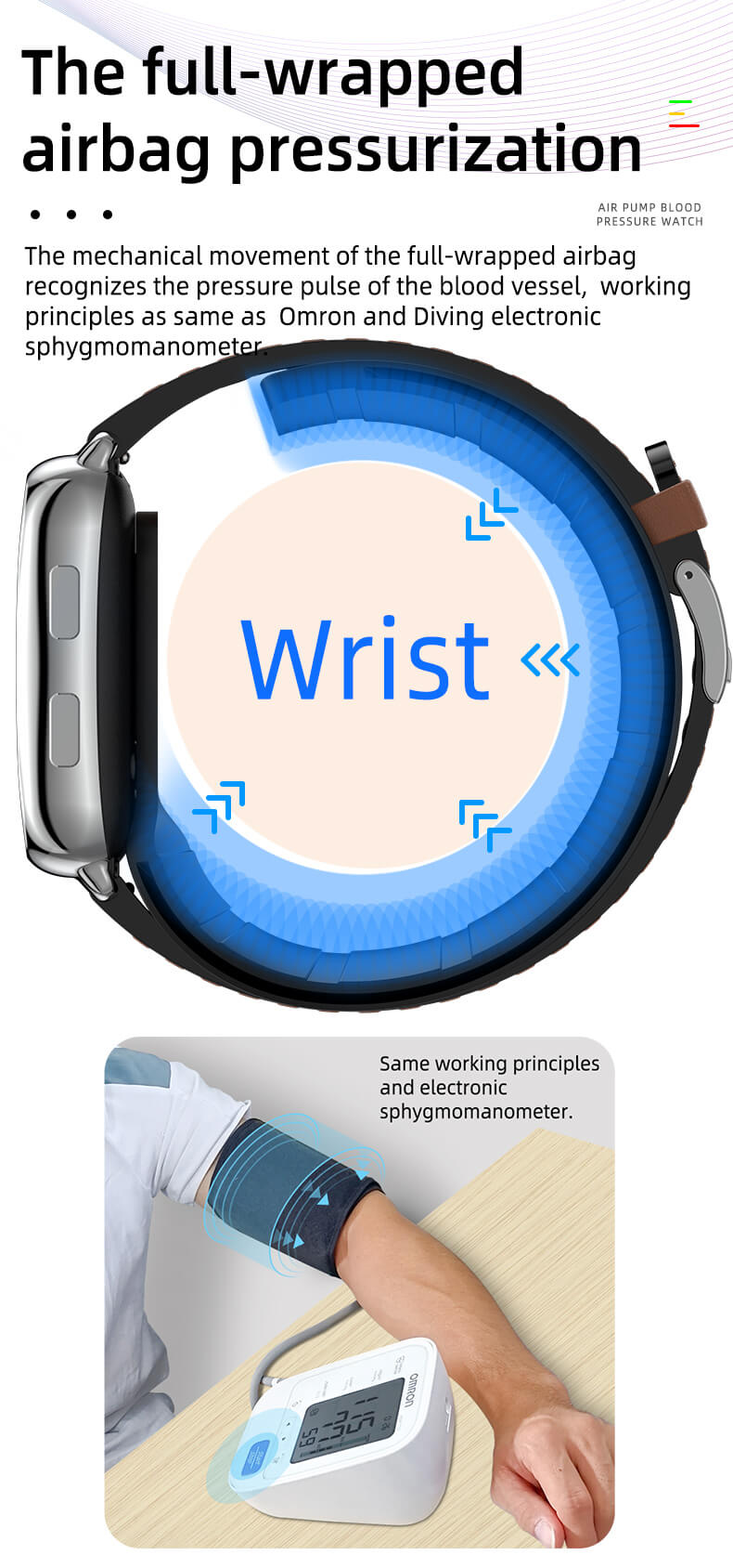 Findtime Blutdruck-Smartwatch mit Luftpumpe, Herzfrequenzmesser, Blutsauerstoff-Körpertemperatur