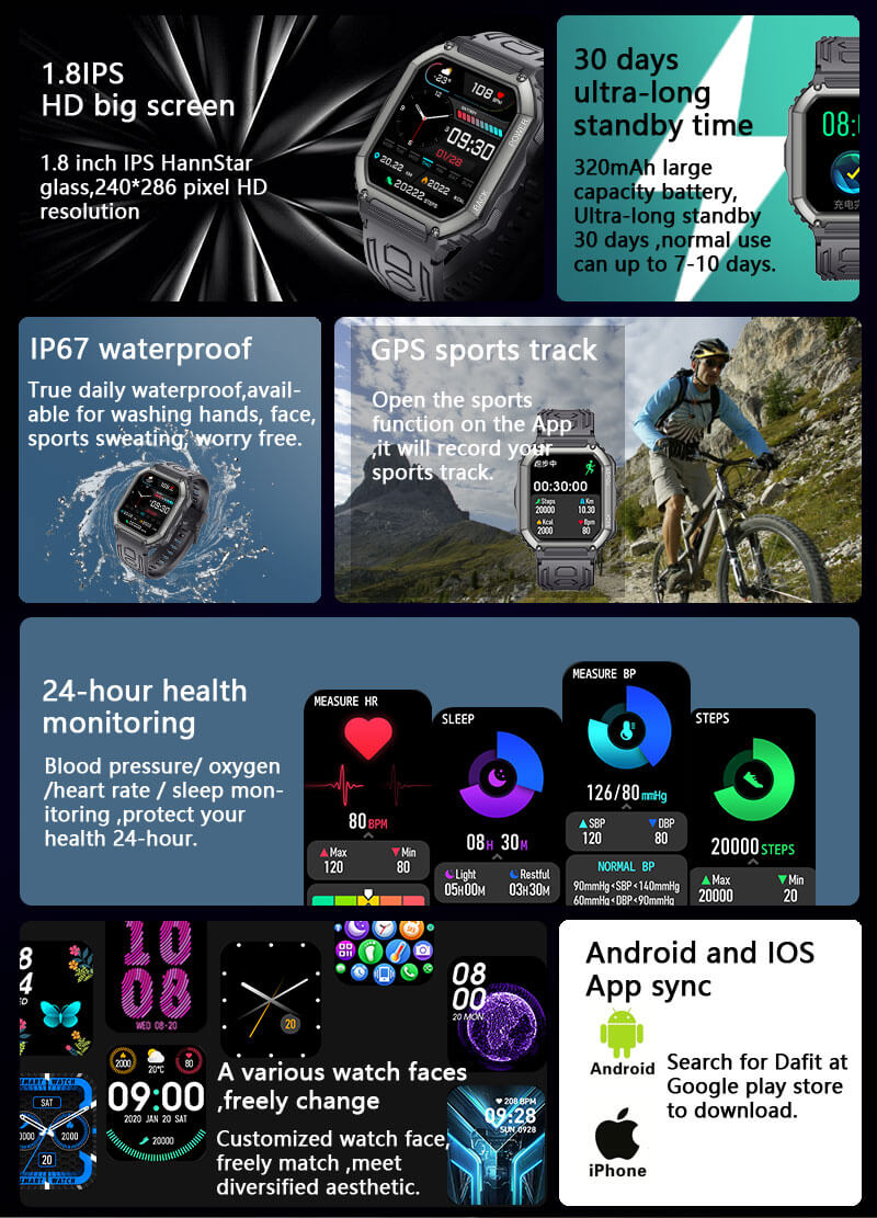 Reloj inteligente de presión arterial militar Findtime, frecuencia cardíaca de oxígeno en sangre con llamadas Bluetooth