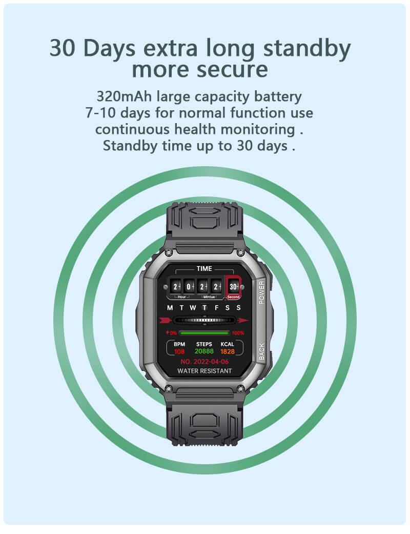 Reloj inteligente de presión arterial militar Findtime, frecuencia cardíaca de oxígeno en sangre con llamadas Bluetooth