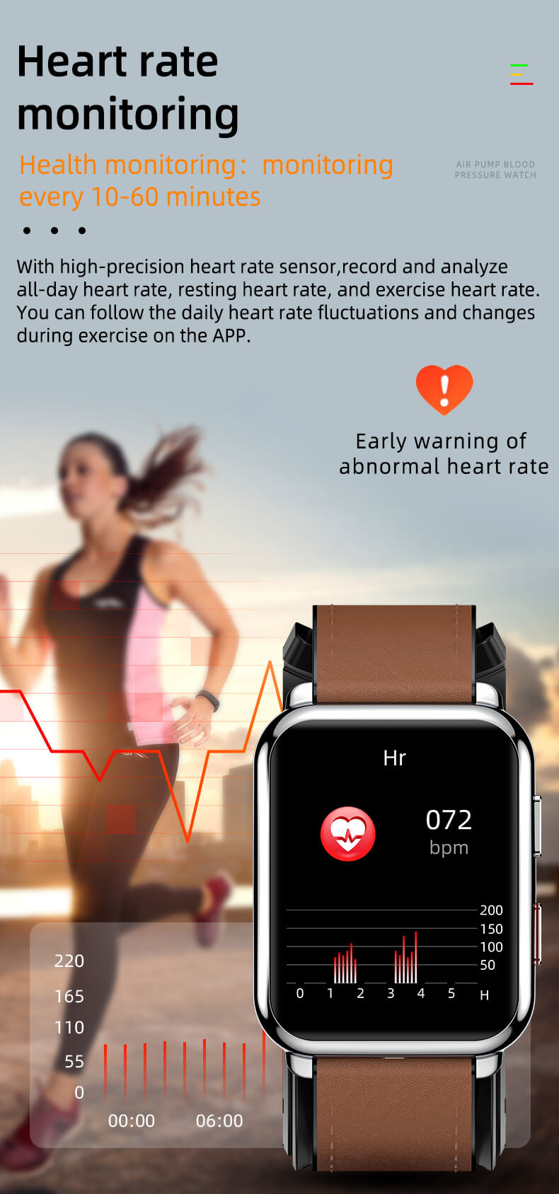 Findtime Blood Pressure Smart Watch with Air Pump Heart Rate Monitor Blood Oxygen Body Temperature