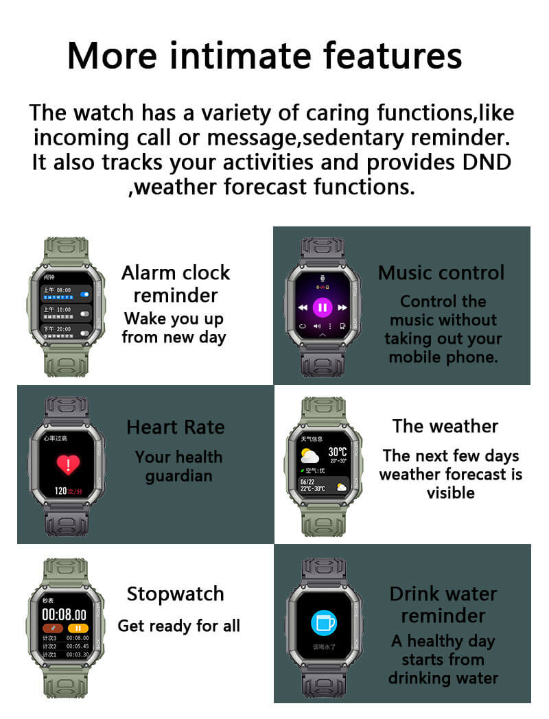 Reloj inteligente de presión arterial militar Findtime, frecuencia cardíaca de oxígeno en sangre con llamadas Bluetooth