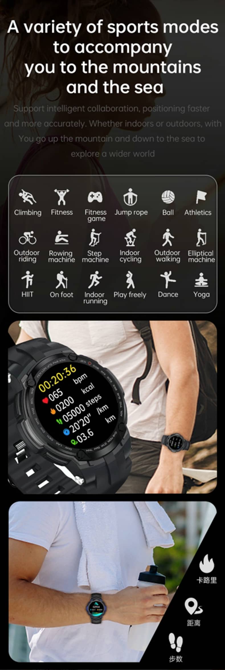 Findtime Smart Watch Blutdruckmessgerät Blutsauerstoff-Herzfrequenz Bluetooth-Anruf