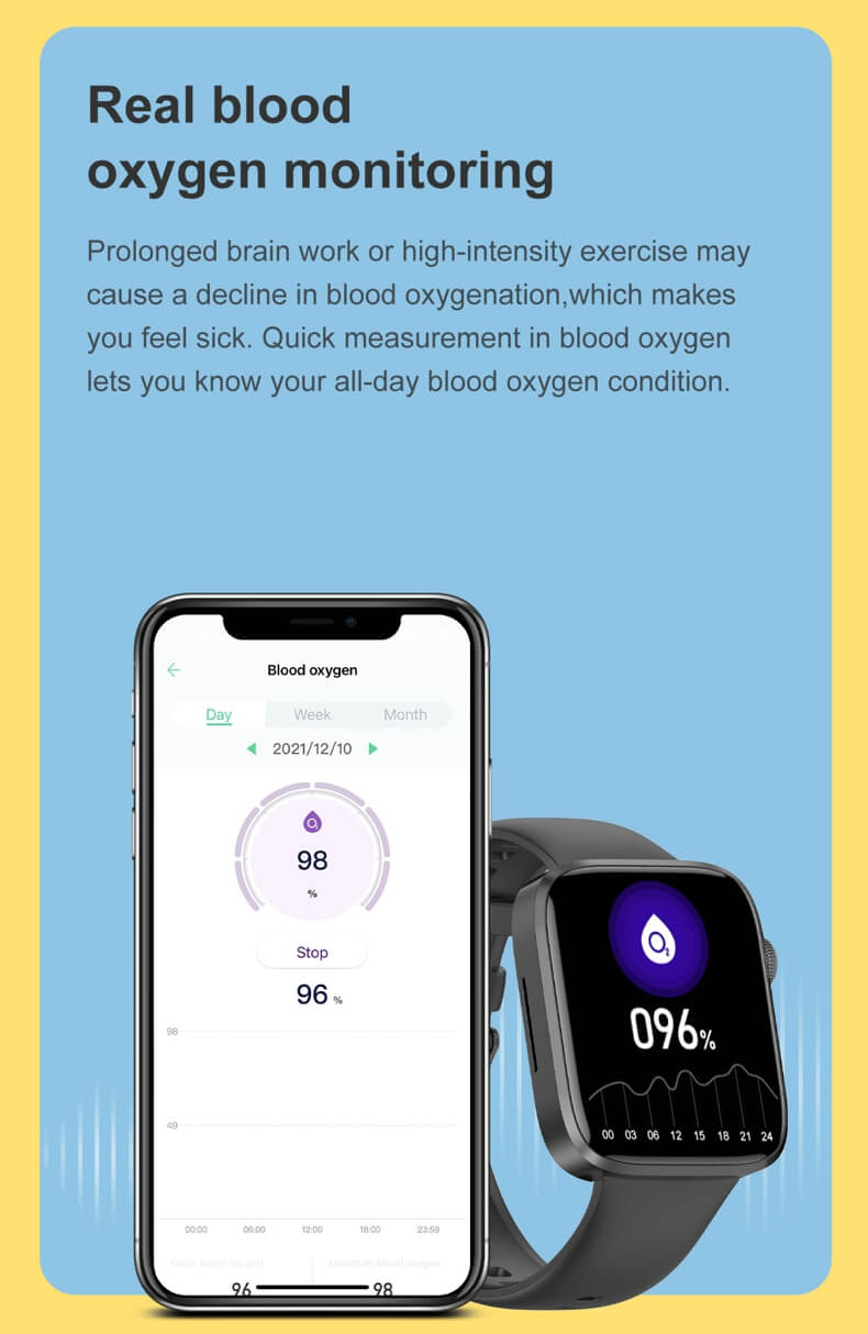 Findtime EKG-Smartwatch mit Herzfrequenzmesser, SpO2, Bluetooth-Anrufen