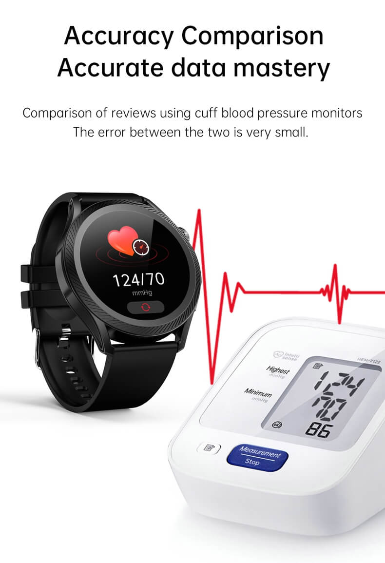 Reloj inteligente Findtime con presión arterial, frecuencia cardíaca, monitor SpO2, temperatura corporal