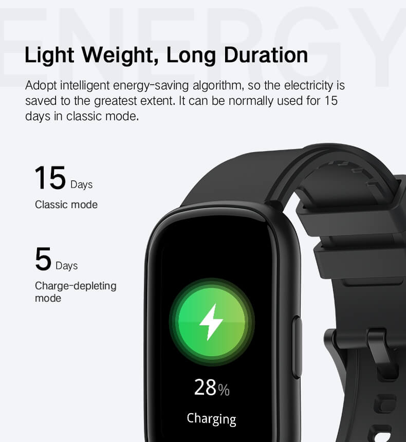 Findtime Fitness Tracker Pro 2