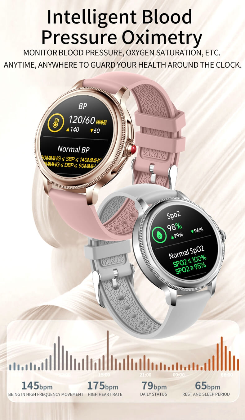 Findtime Smartwatch F16