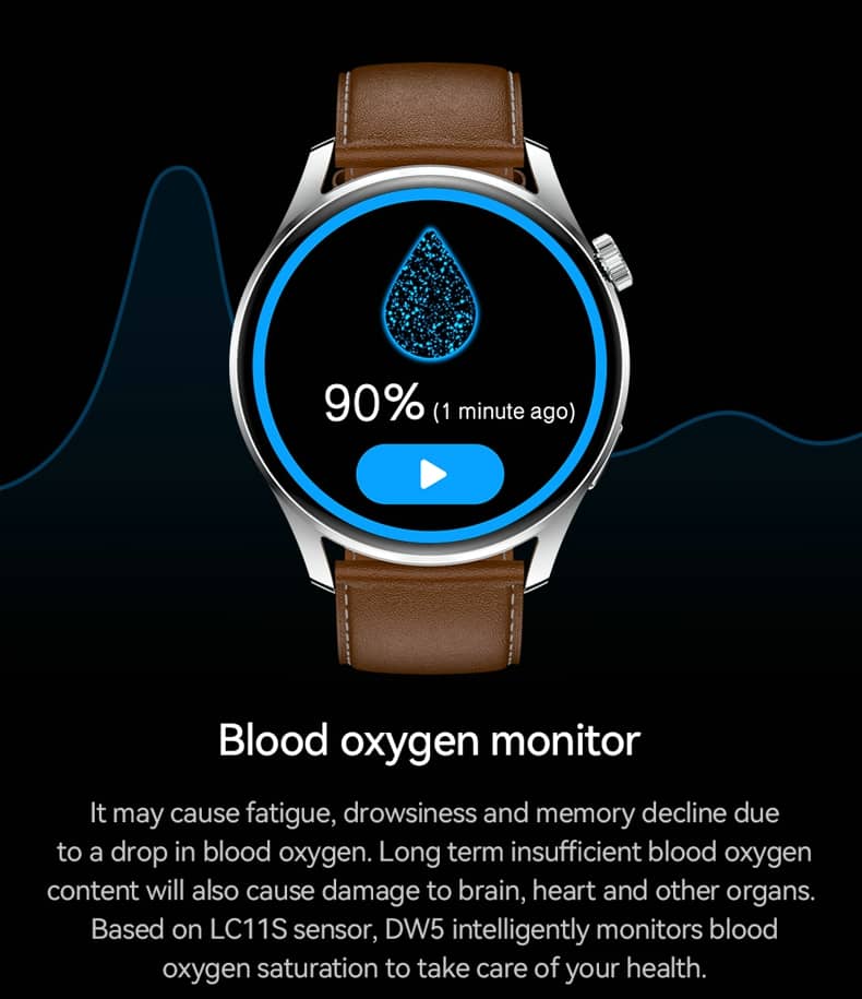 Findtime Smartwatch Pro 54 smart watch for blood pressure