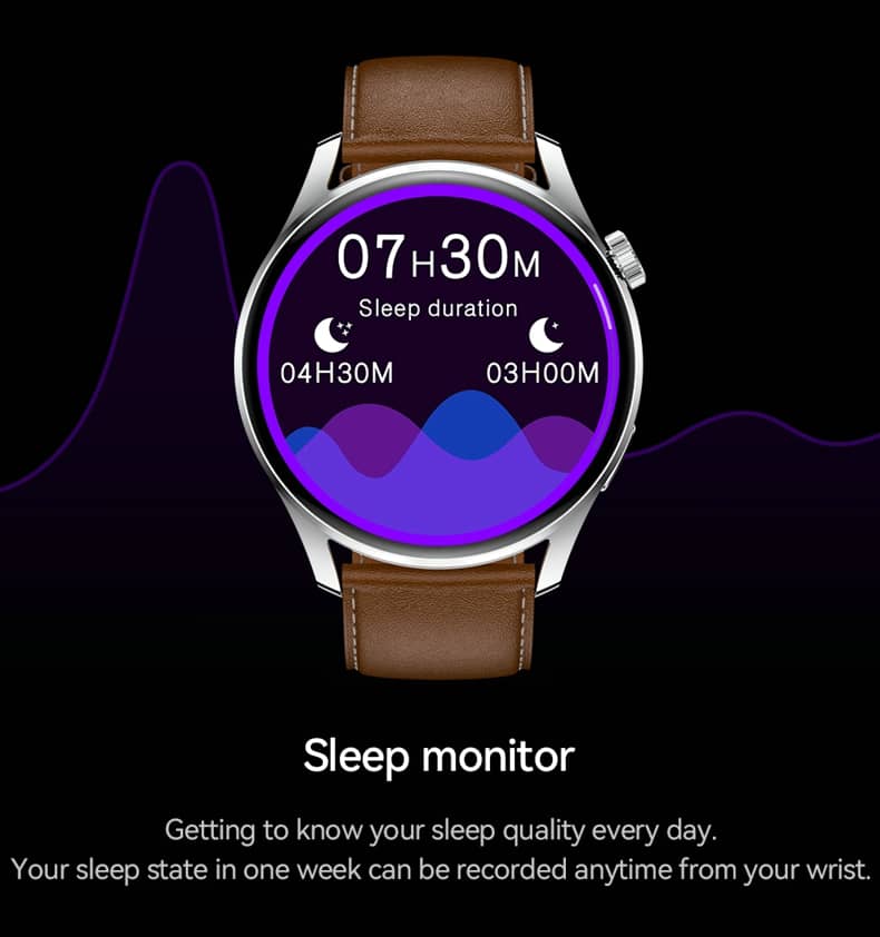 Findtime Smartwatch Pro 54 reloj inteligente para la presión arterial