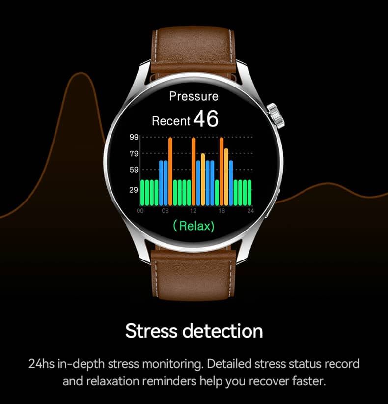 Findtime Smartwatch Pro 54 smart watch for blood pressure