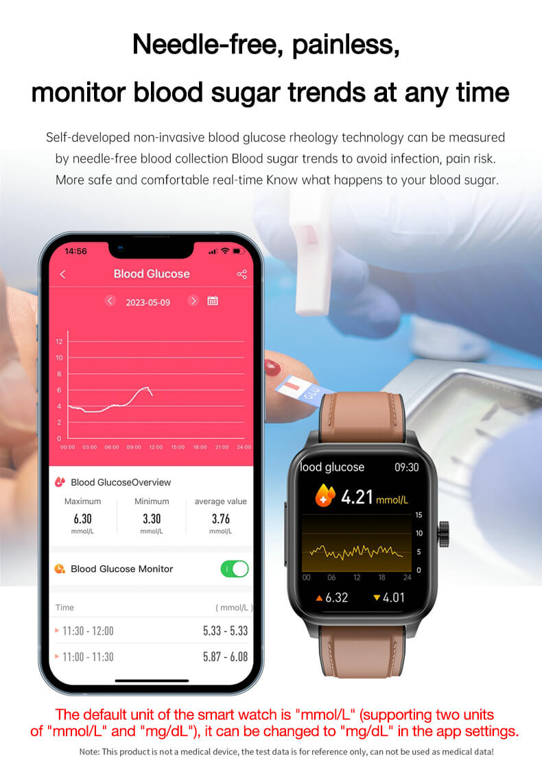 blood glucose monitor smartwatch