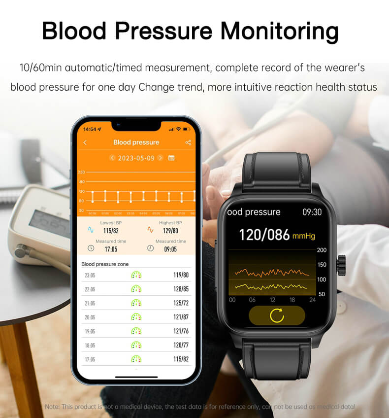 blood pressure monitoring smartwatch