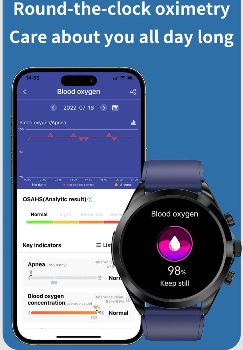 Blood Oxygen Monitoring