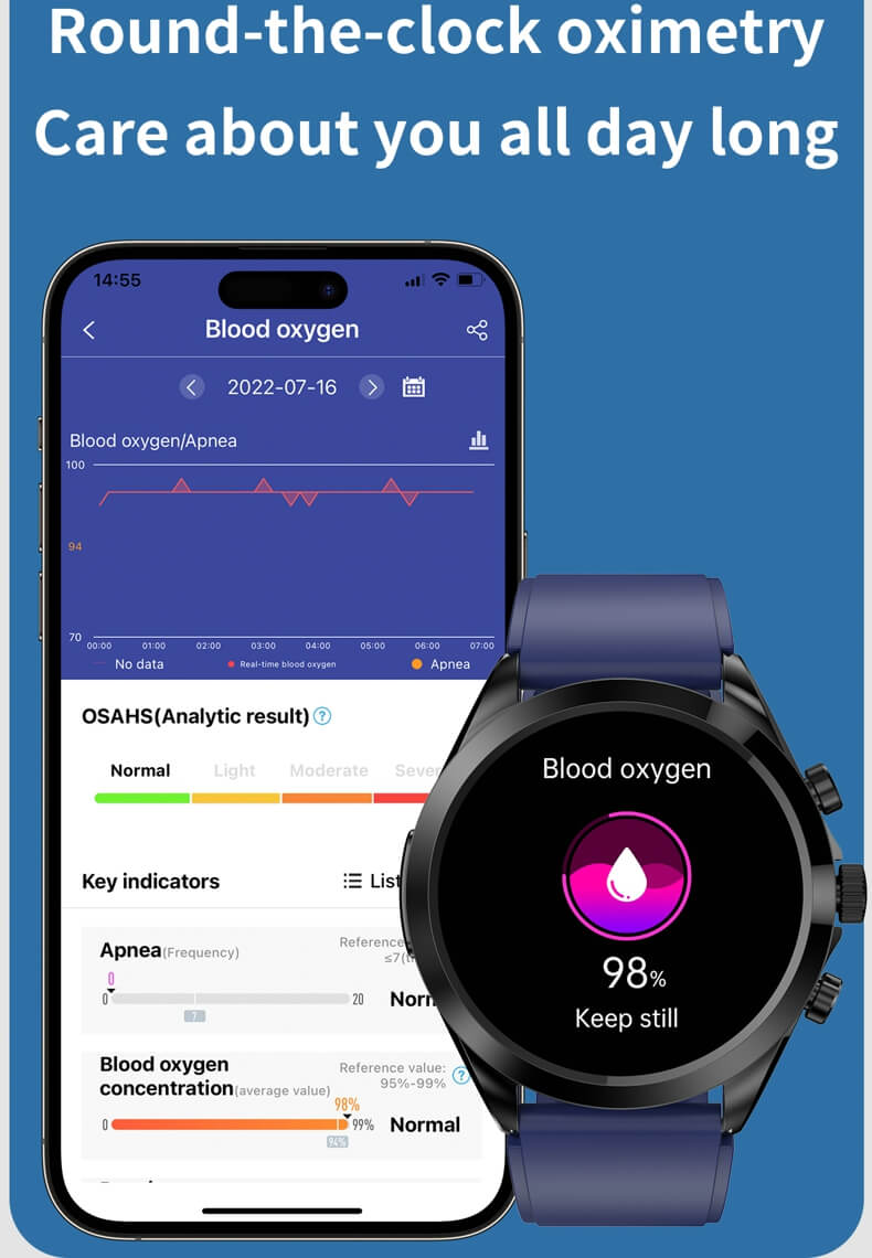 Monitoreo de oxígeno en sangre