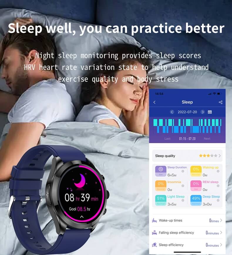 Schlaf-Tracker