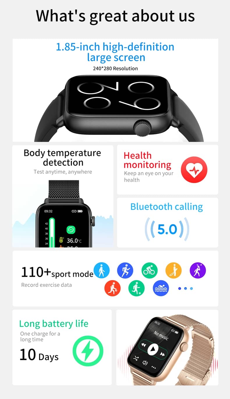 Findtime Smart Watch für Blutdruckmessgerät, Körpertemperatur, Blutsauerstoff, Herzfrequenz