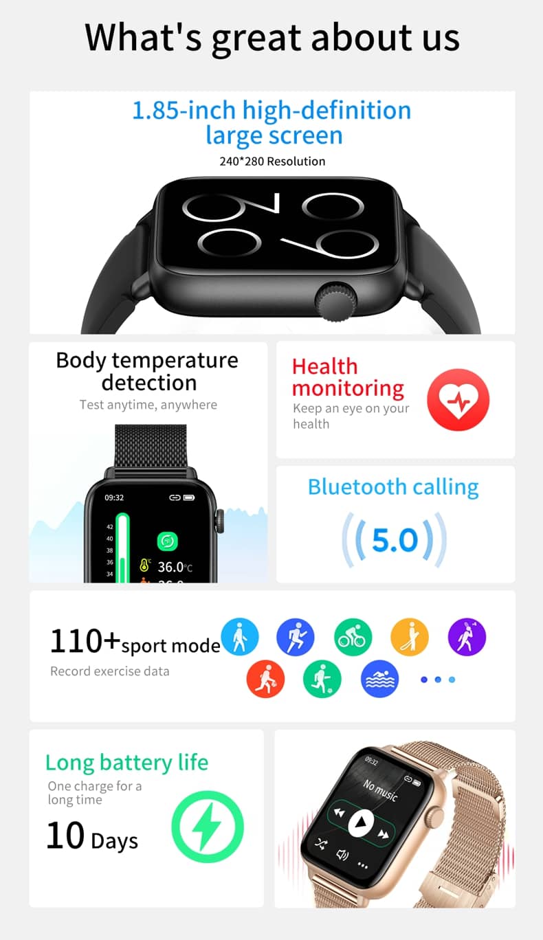 Findtime Smart Watch for Blood Pressure Monitor Body Temperature Blood Oxygen Heart Rate