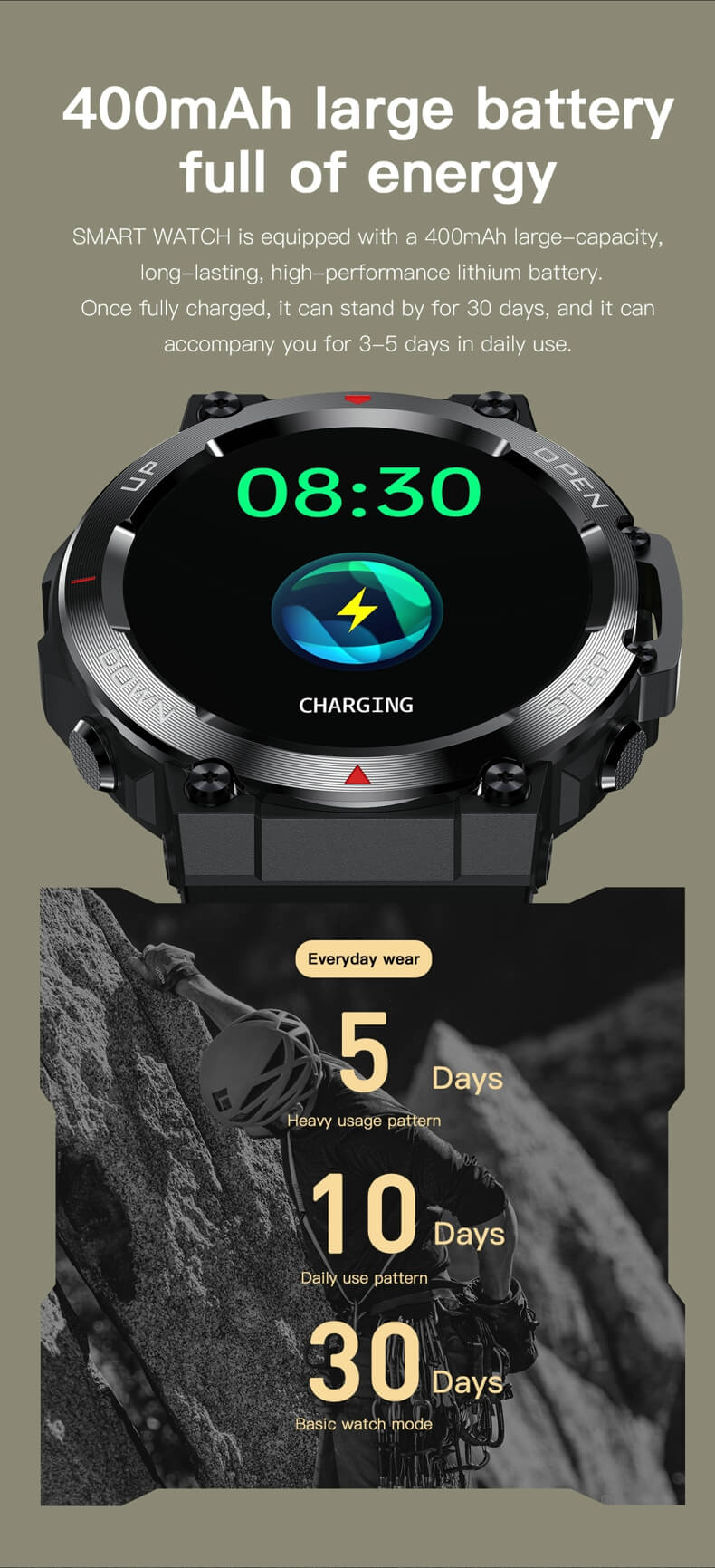 Findtime Military Smart Watch with Blood Pressure Heart Rate Blood Oxygen Monitor Bluetooth Calling Outdoor