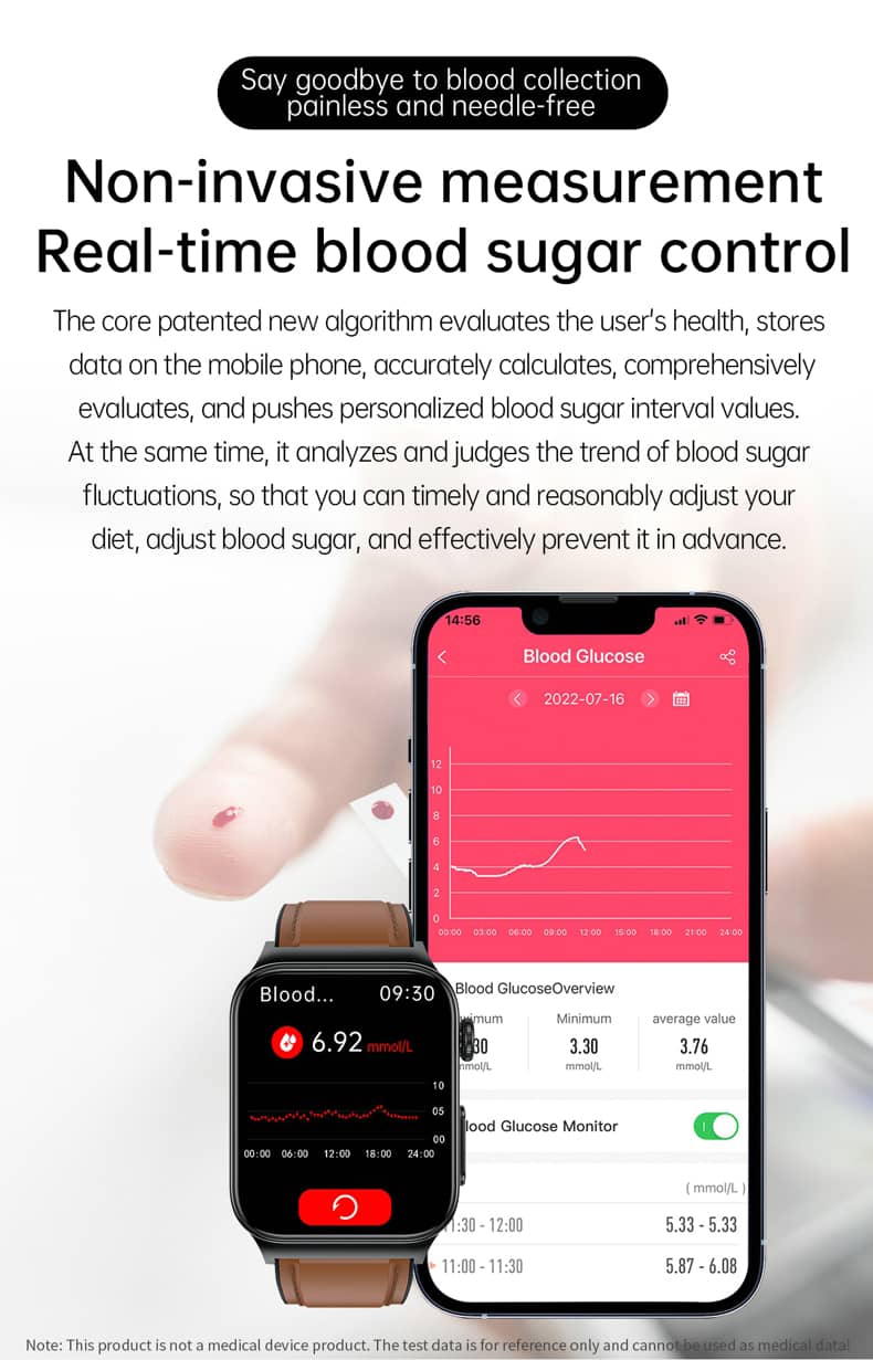 Findtime EKG-Smartwatch mit Blutdruckmessgerät, Körpertemperatur, Blutzucker, Herzfrequenz, Blutsauerstoff