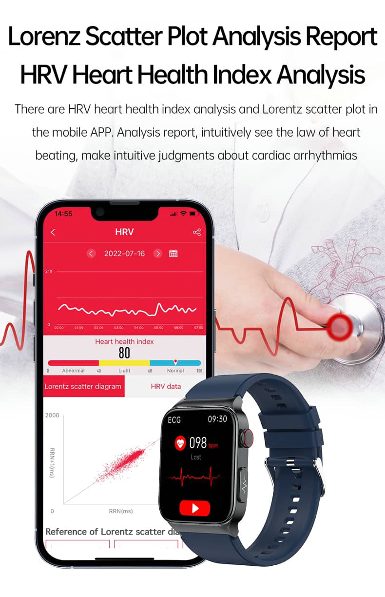 Findtime EKG-Smartwatch mit Blutdruckmessgerät, Körpertemperatur, Blutzucker, Herzfrequenz, Blutsauerstoff