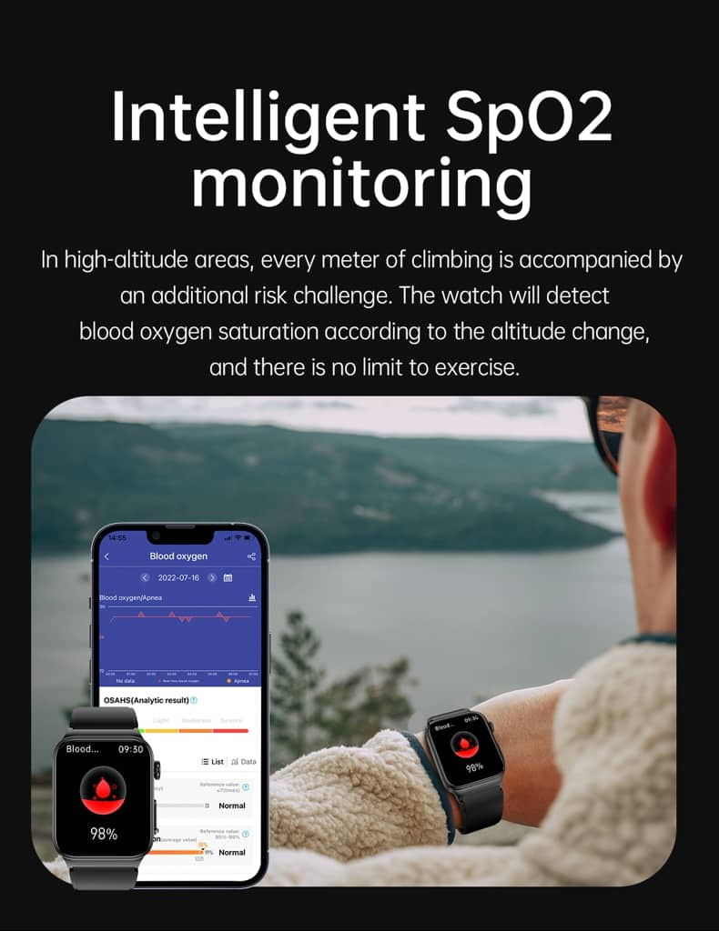 Reloj inteligente Findtime ECG con monitor de presión arterial, temperatura corporal, glucosa en sangre, frecuencia cardíaca, oxígeno en sangre