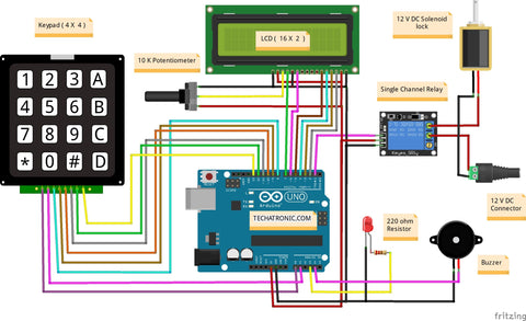 Arduino project: Password based door lock system using Arduino – PCB HERO