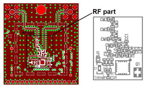 RF PCB Design Guidelines – PCB HERO