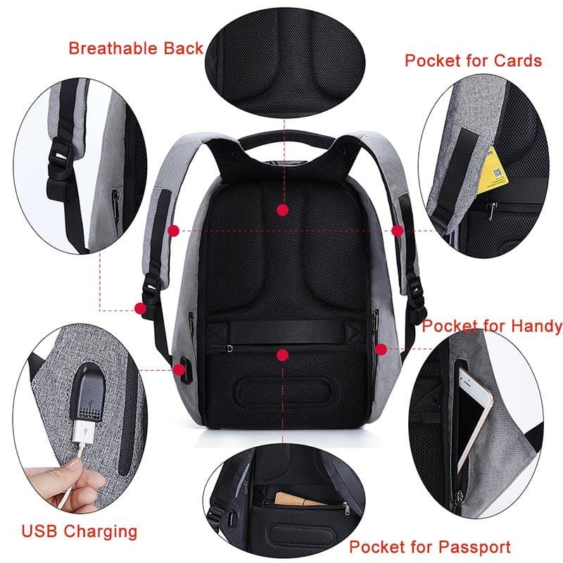 Anti-theft Waterproof Backpack