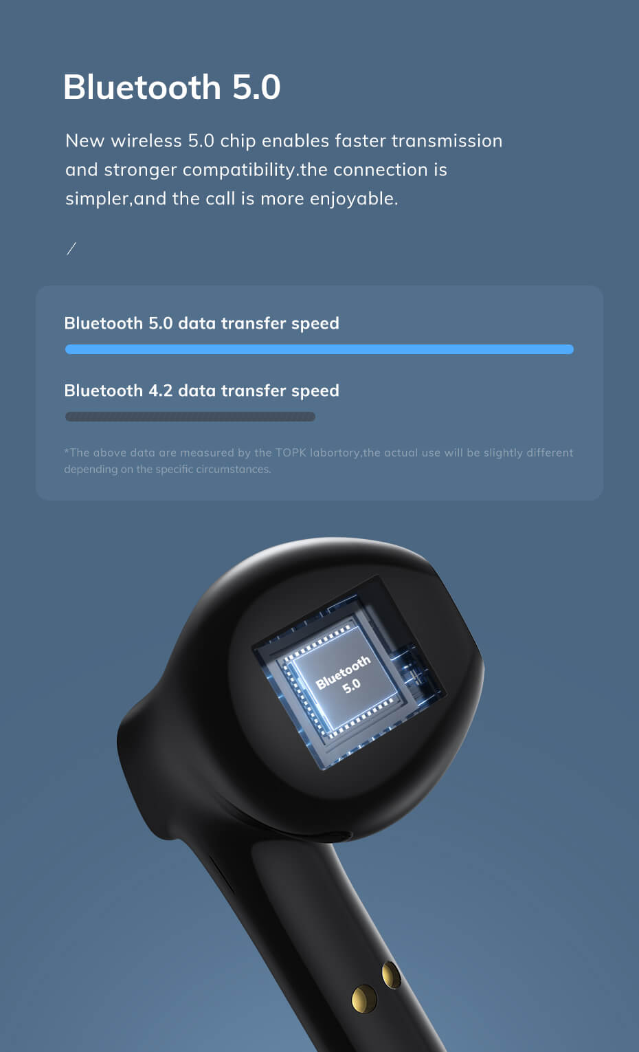 Best wireless bluetooth 5.0 led display earphone earbuds