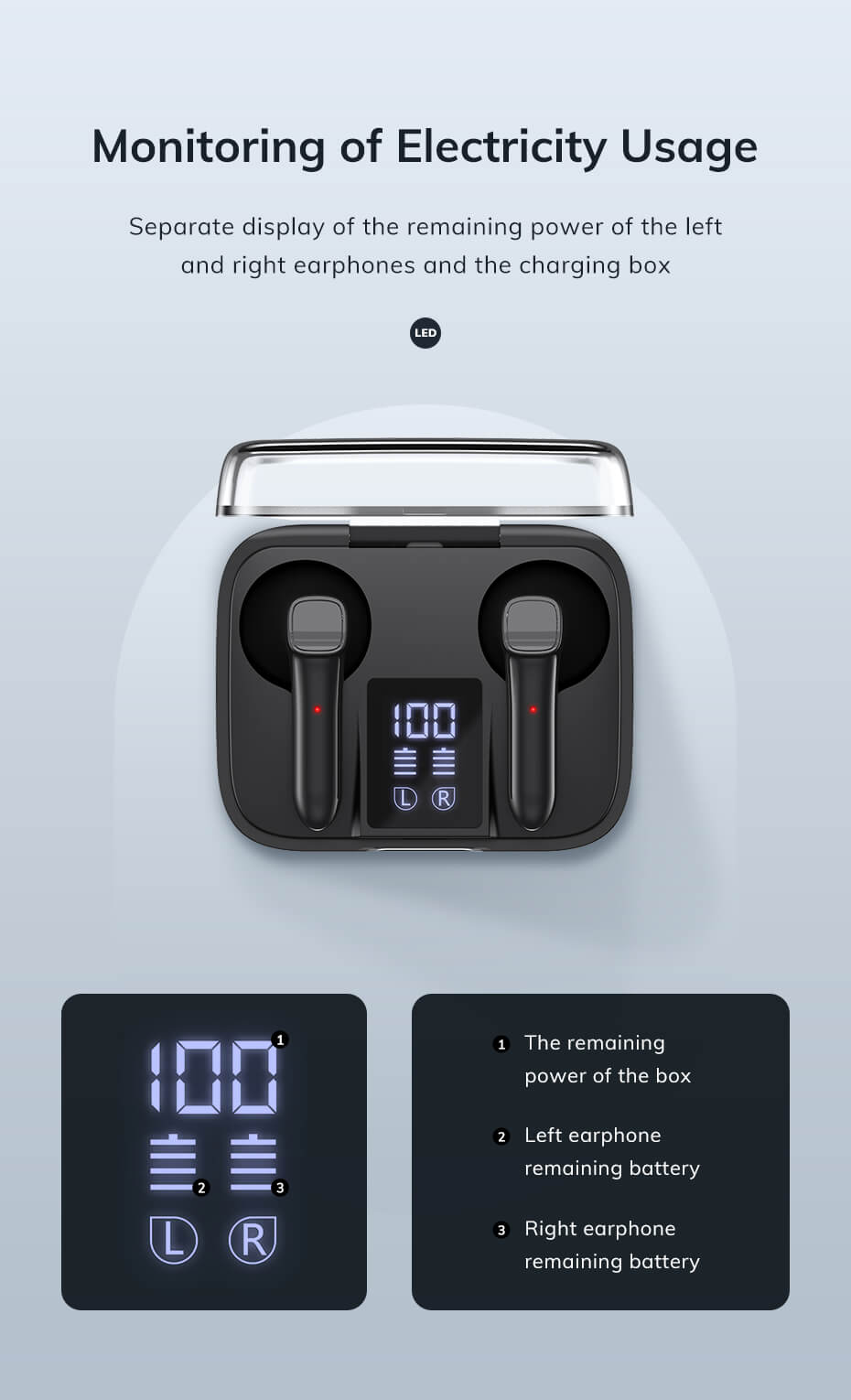 Best wireless bluetooth 5.0 led display earphone earbuds