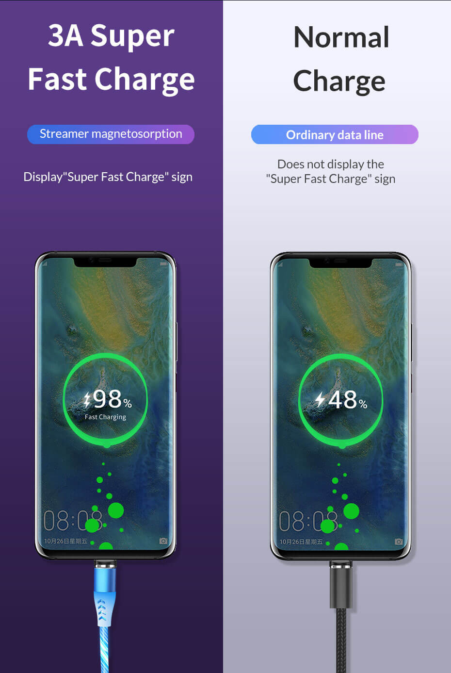 TOPK AM16 3A Fast Charging Flowing Light Magnetic Cable