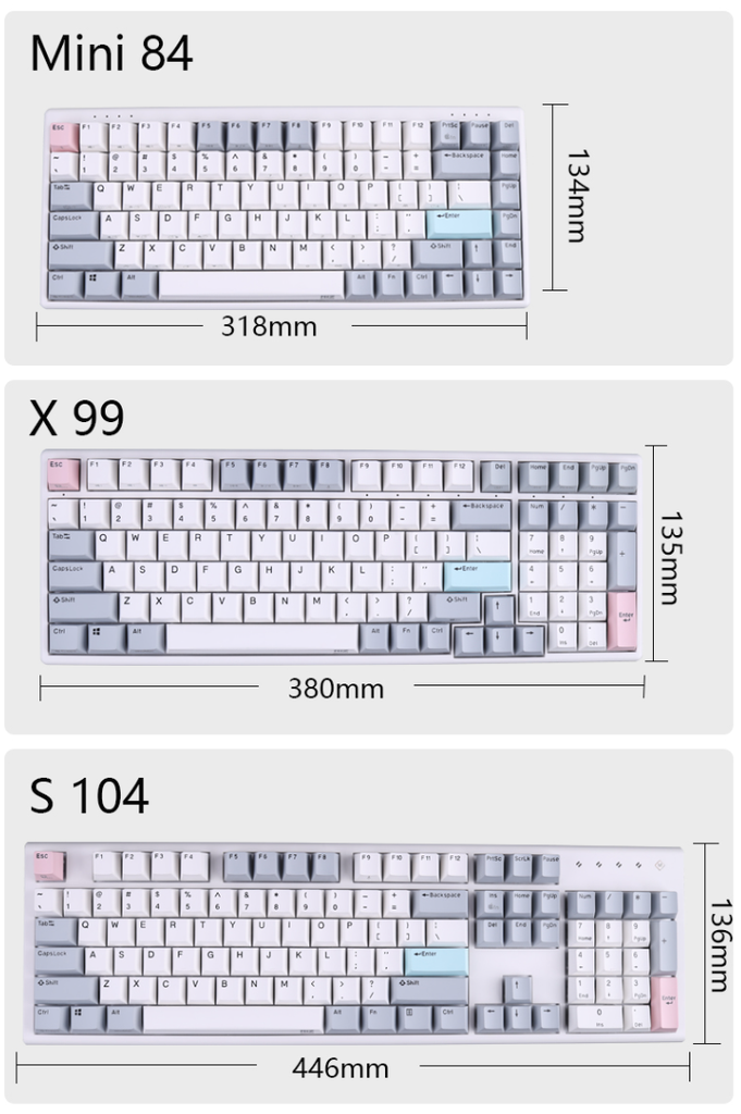楽天 x99静電容量無接点キーボードクラウドファンディングが目標金額を