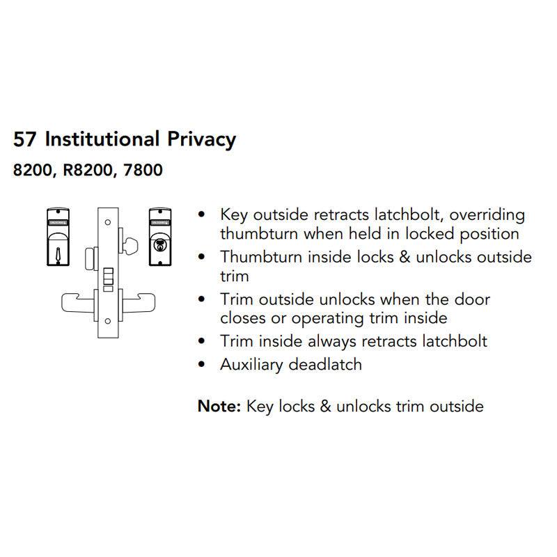 Sargent LC-8257-LNP Institutional Privacy Mortise Lock, P - Lever, LN - Rose, Field Reversible, Less Cylinder