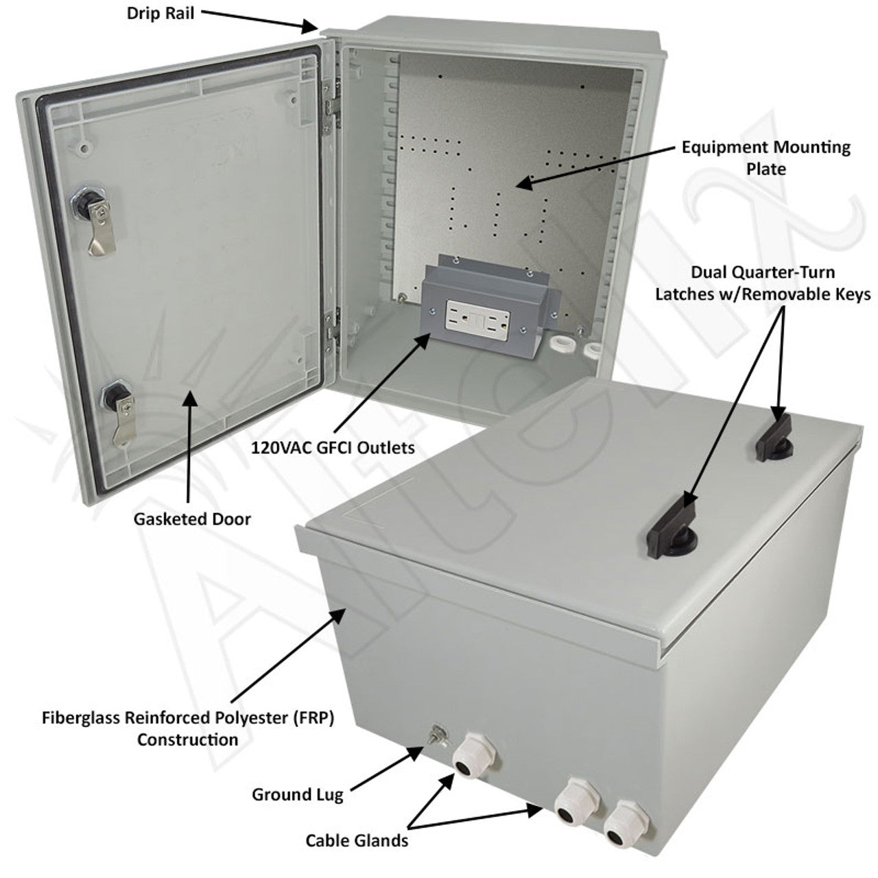 Altelix 16x12x8 NEMA 3X Fiberglass Weatherproof Enclosure with Equipment Mounting Plate & 120 VAC GFCI Outlets