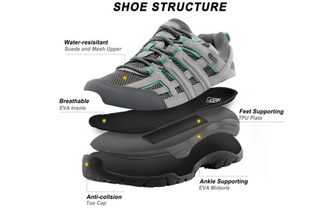 shoe structure