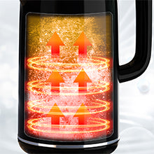 Premio Electric Tea Maker Kettle PTK17A (US / EU) – Razorri