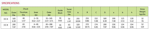 ECC-6 Horizontal/Vertical Basic Indexing Spacers Parameter