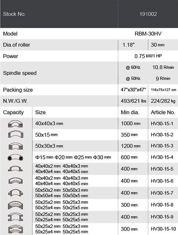 section rolling machine Parameter