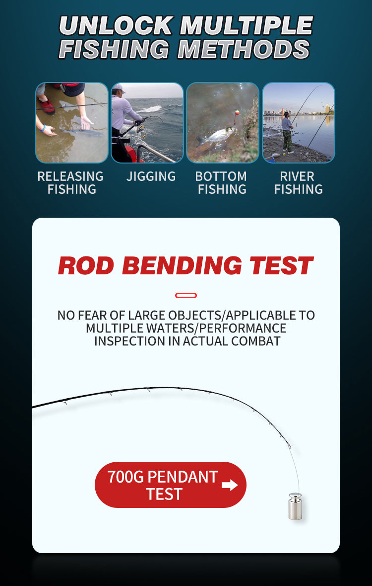 goofish jigging rods