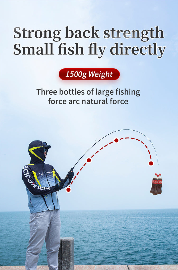 GOOFISH® Solid Nano Blank Series，L,UL Action Fishing Rod,6.0'(180cm) F –  Goofish® Rod-More Than Fishing