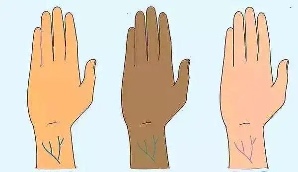 Cosplay Advice for Different Skin Color People Extended Information: About How Human Skin Evolved