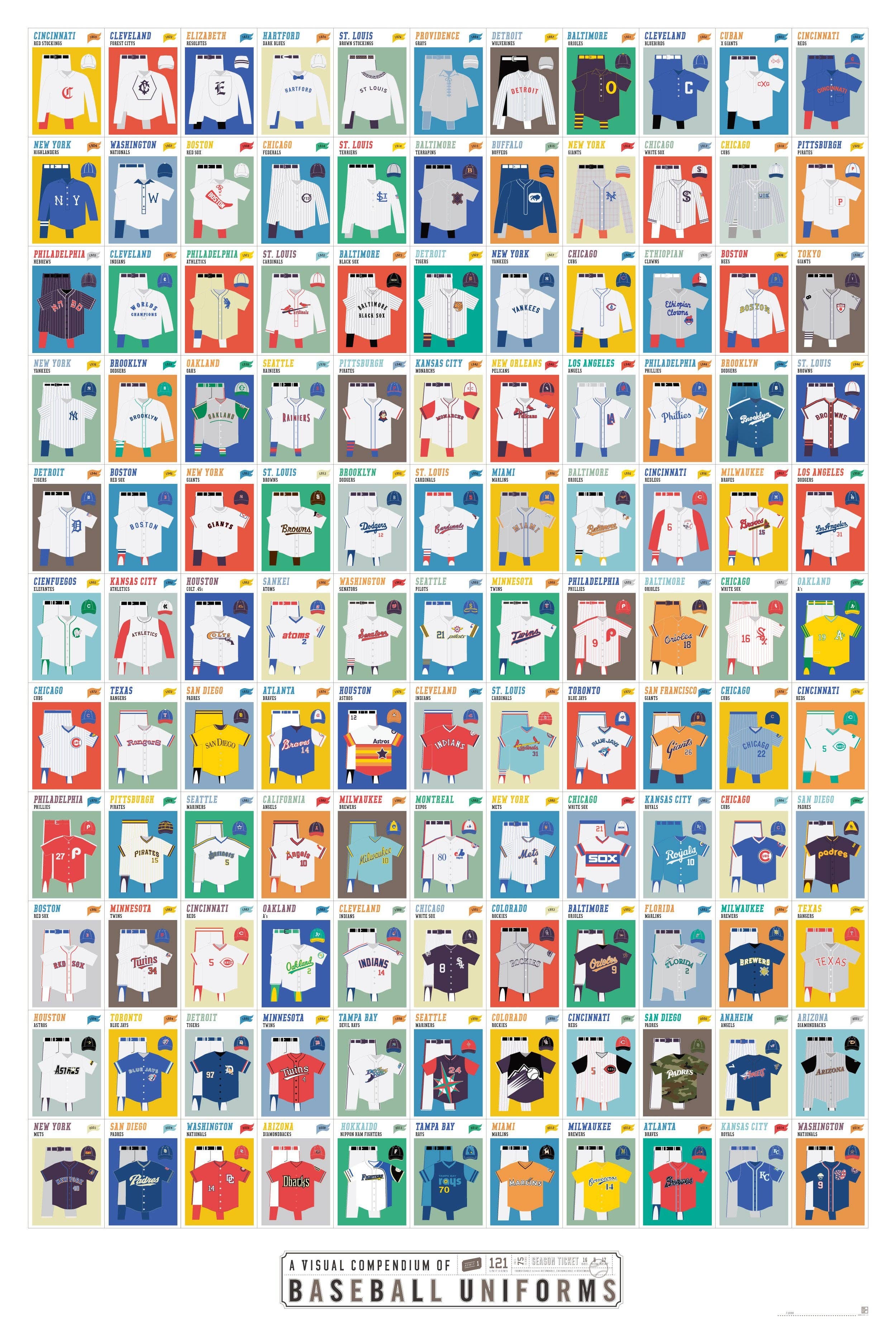 A Visual Compendium of Baseball Uniforms | 24