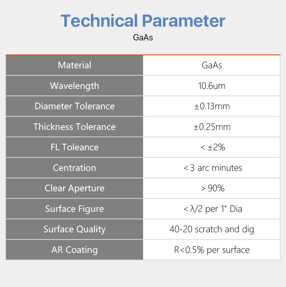 GaAs CO2 Laser Focusing Lens Dia 19.05 / 20mm