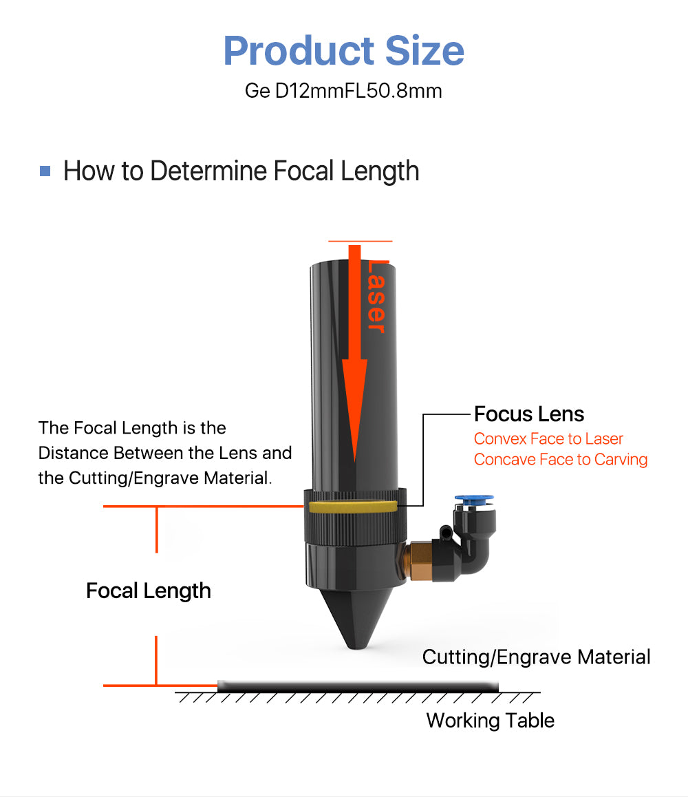 Ge CO2 Laser Focus Lens Dia 12mm 0/47" Focal Length 50.8mm 2"