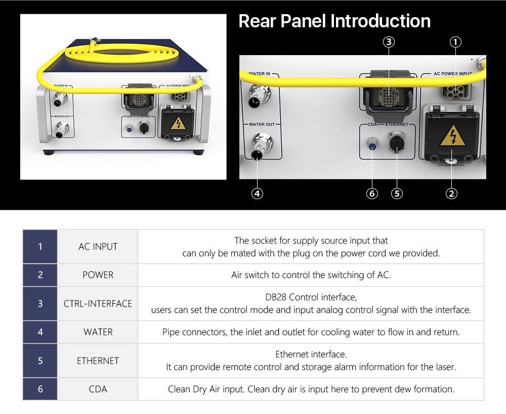 Cloudray Raycus 1500-3000W Single Module CW Fiber Lasers