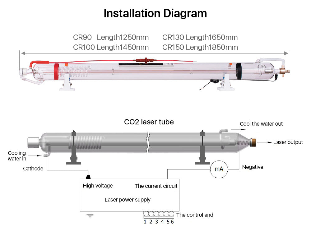 90-150W CO2 Laser Tube Upgraded Metal Head CR Series
