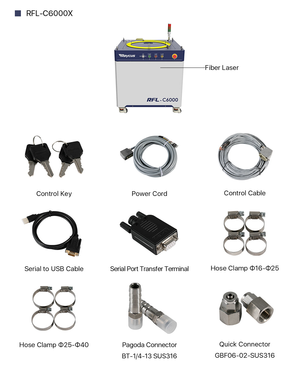 Raycus 4000W 6000W 8000W 12000W 15000W Multi-Module CW Optic Fiber Laser Source