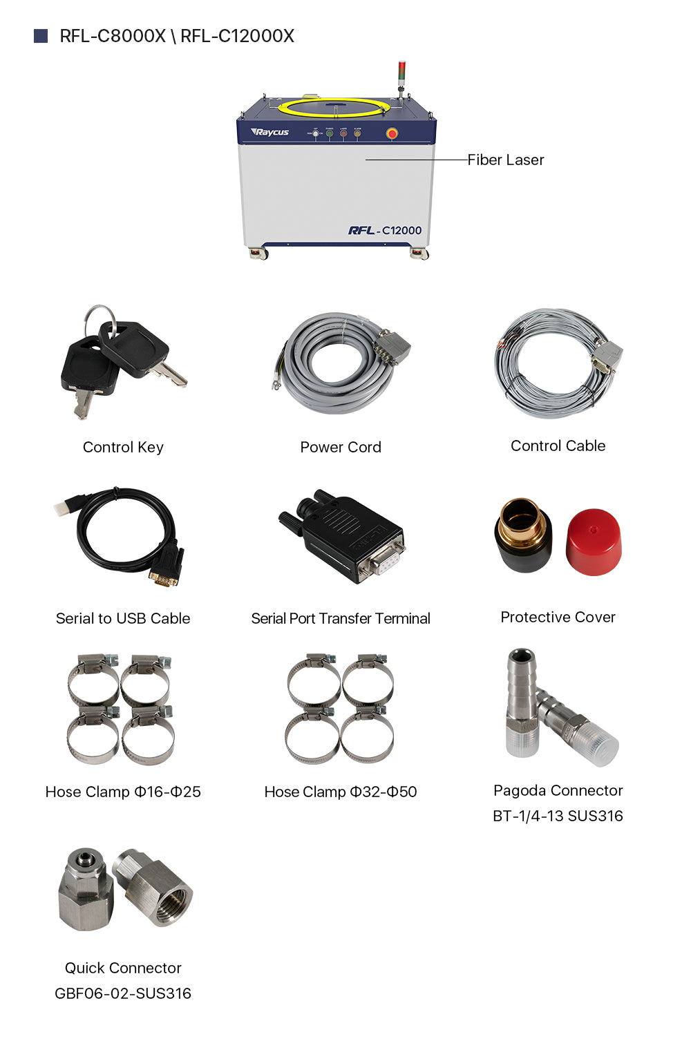 Raycus 4000W 6000W 8000W 12000W 15000W Multi-Module CW Optic Fiber Laser Source