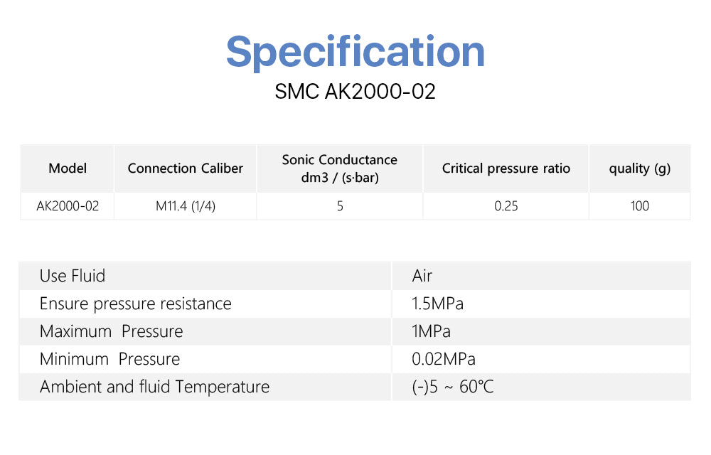 Air Check Valve OEM SMC AK2000-20 Max 1.5Mpa 1/4 Thread